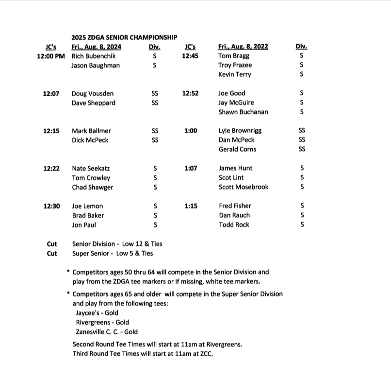 picture of tee times